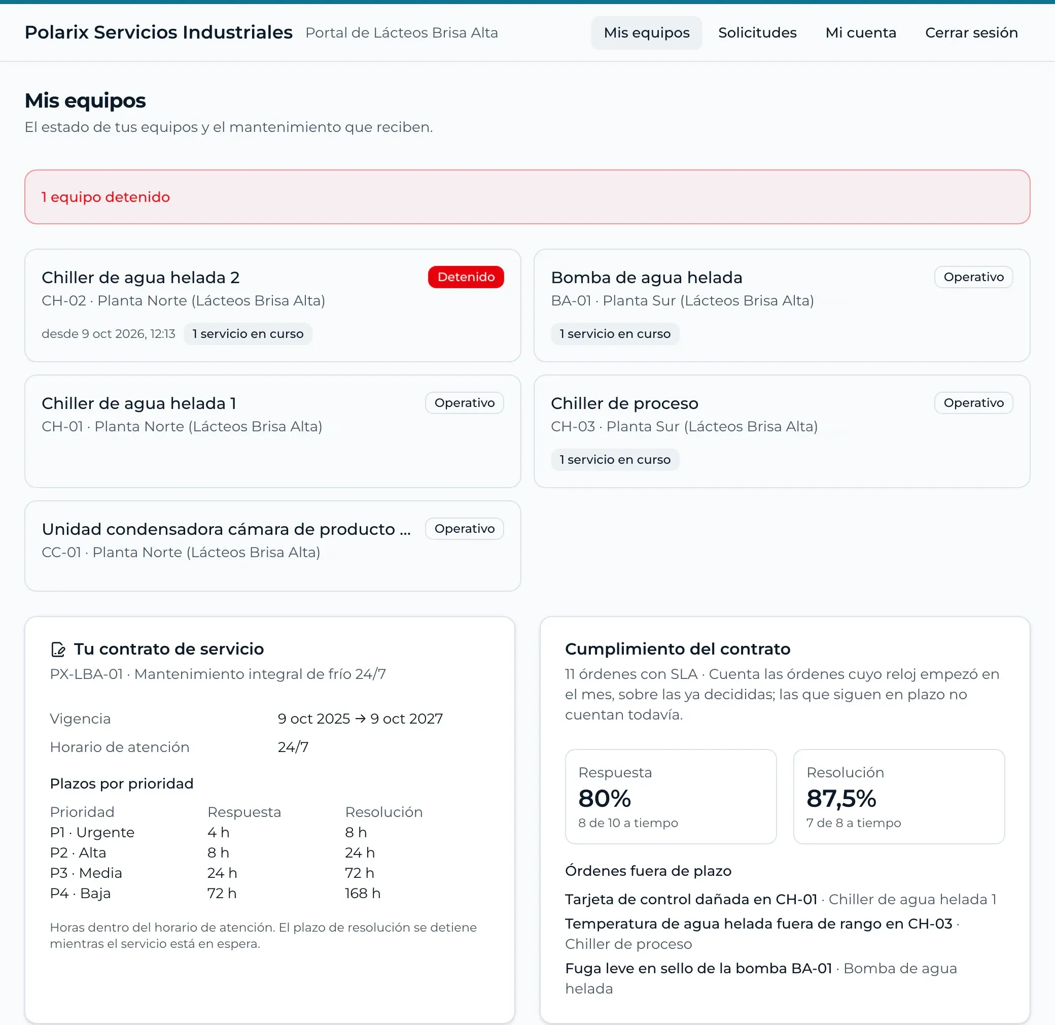 Client portal of a service provider: equipment status, service contract, SLA compliance and upcoming maintenance.
